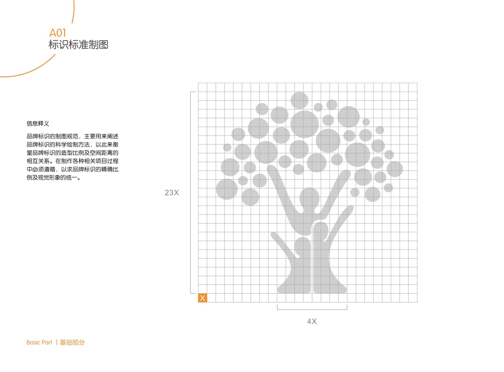 华润集团（乐活绘）
