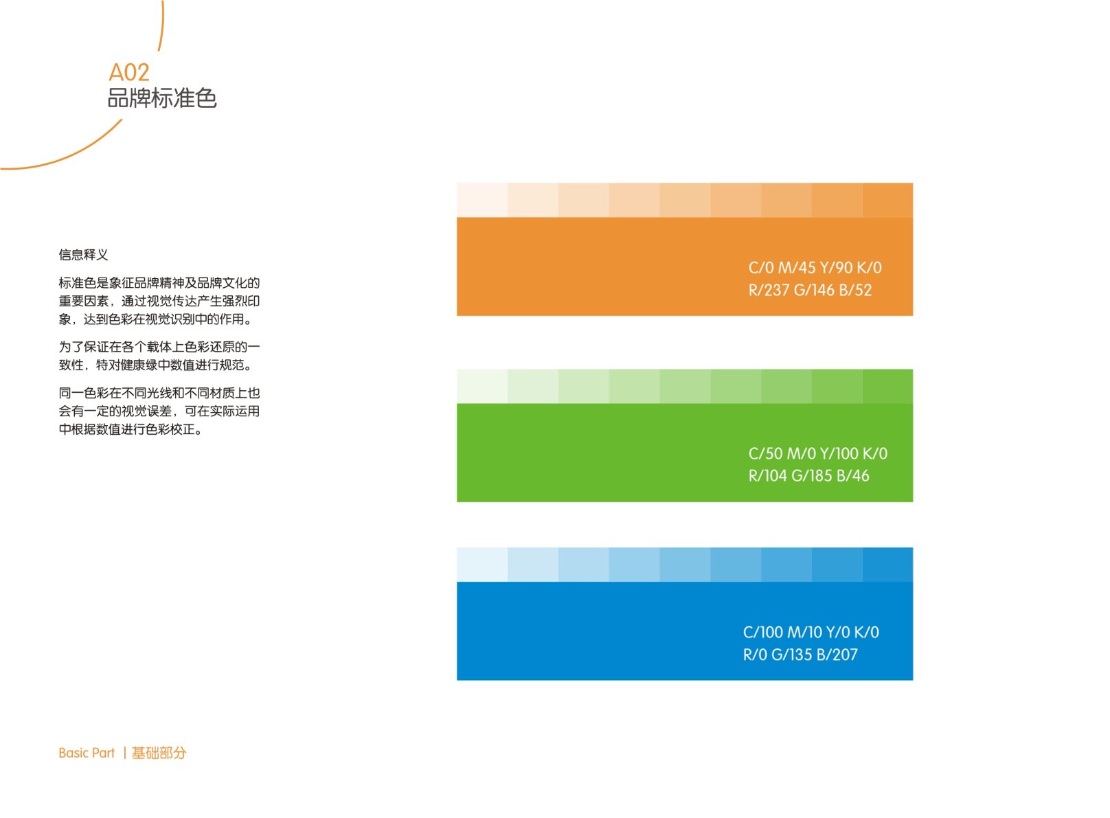 华润集团（乐活绘）