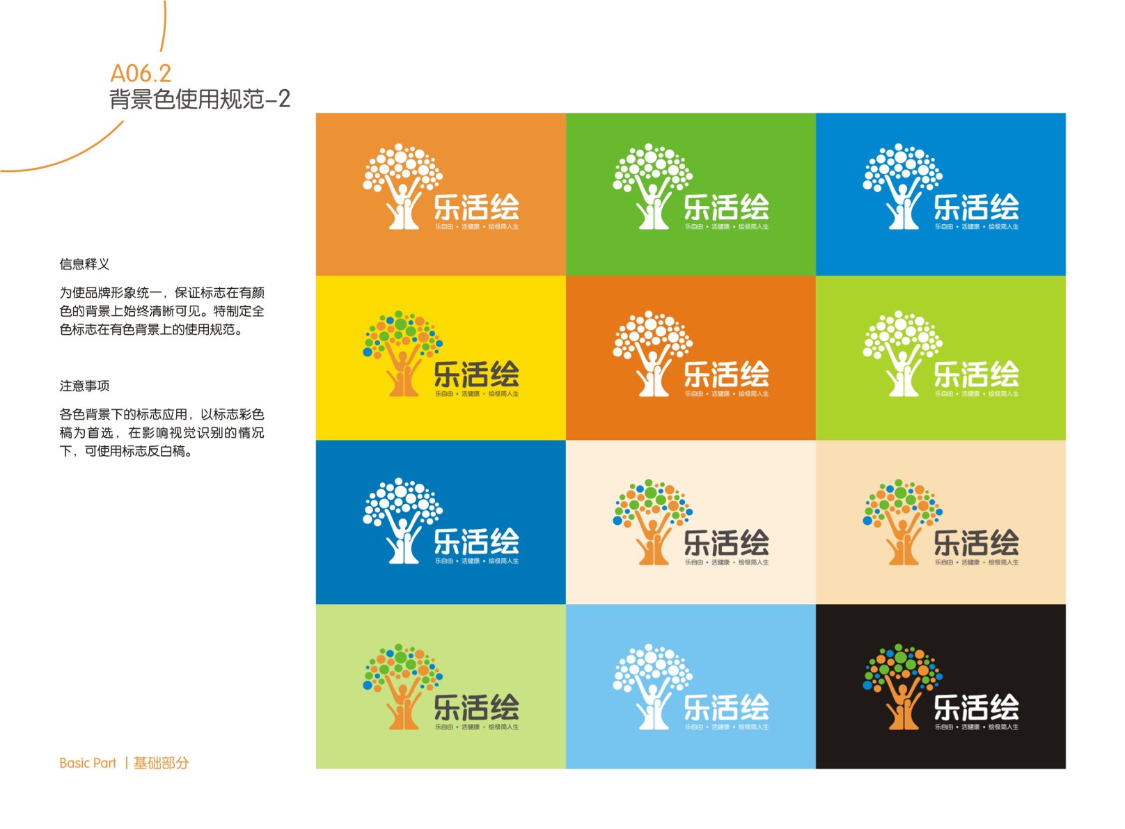 华润集团（乐活绘）