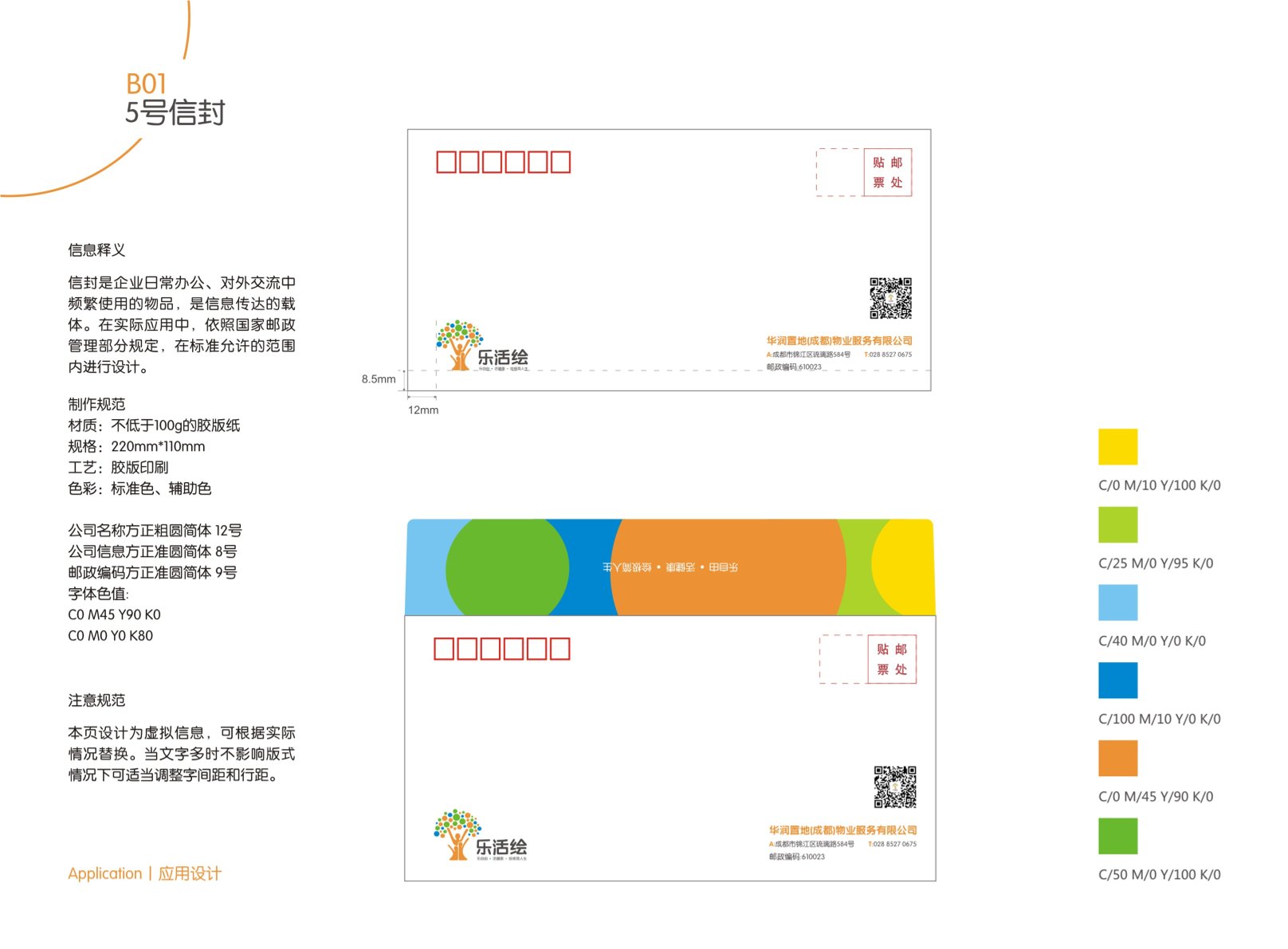 华润集团（乐活绘）